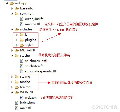 maven项目修改名称后无效 maven项目命名规范_maven项目修改名称后无效_07