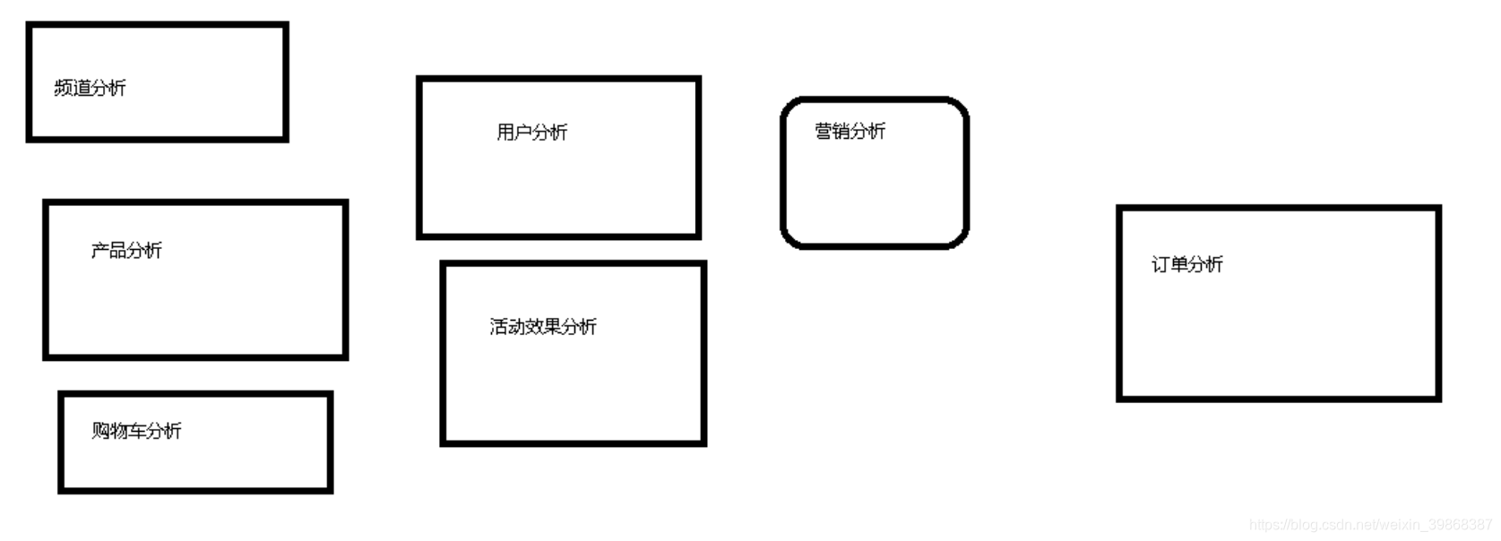 flink 流的过滤 flink dau_Hadoop_05