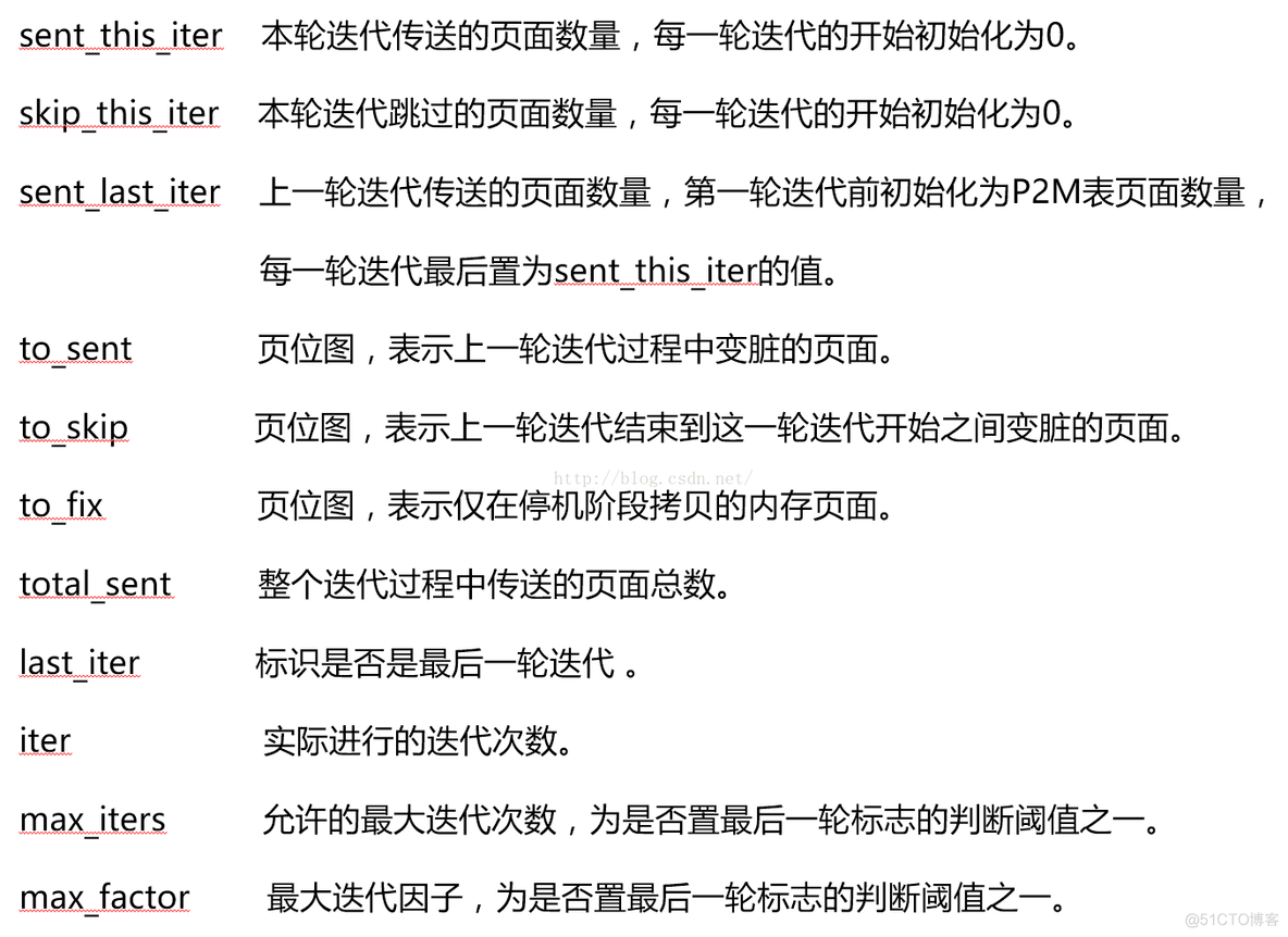 esxi删除快照 停止 esxi 自动快照_xen_02