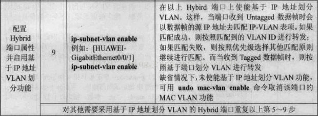 NPS MAC 认证 下发 vlan mac vlan配置_数据帧_12