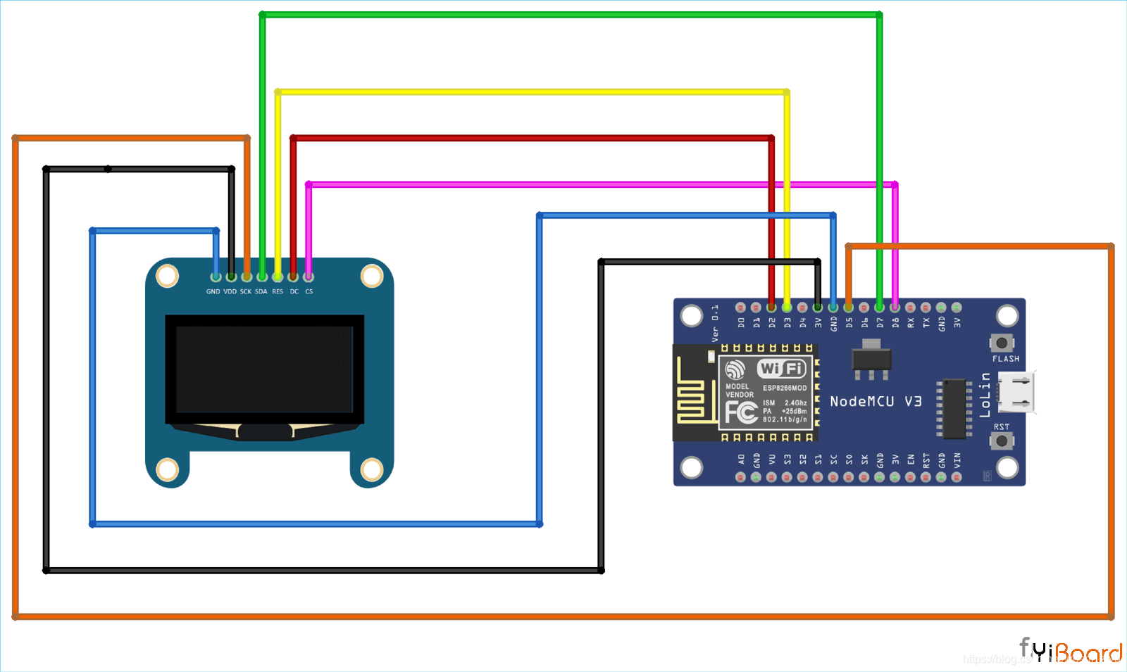 esp8266 12pin 屏幕 esp8266接屏幕_Arduino