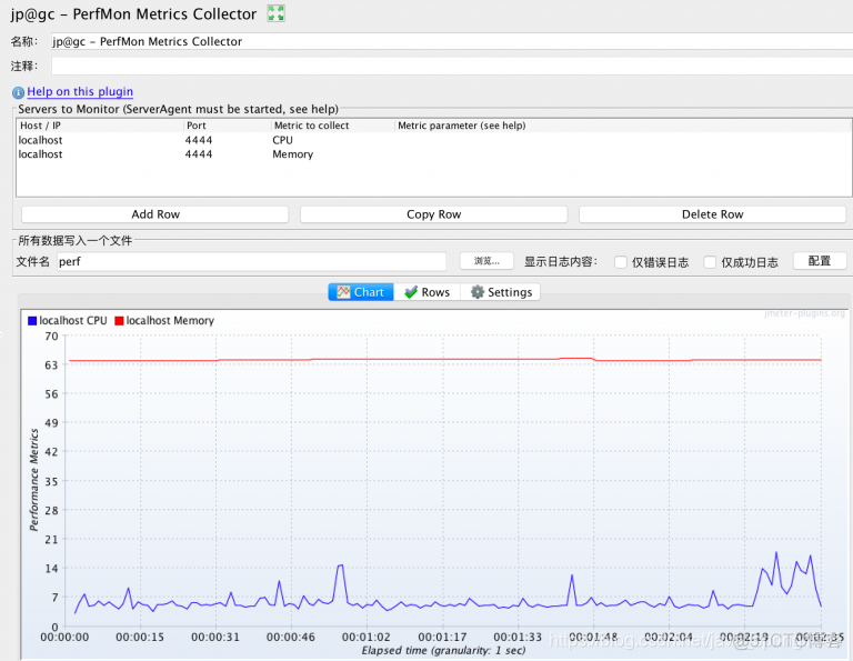 Jmeter服务器资源监控ServerAgent无法连接 jmeter 服务器性能监控_测试计划_04