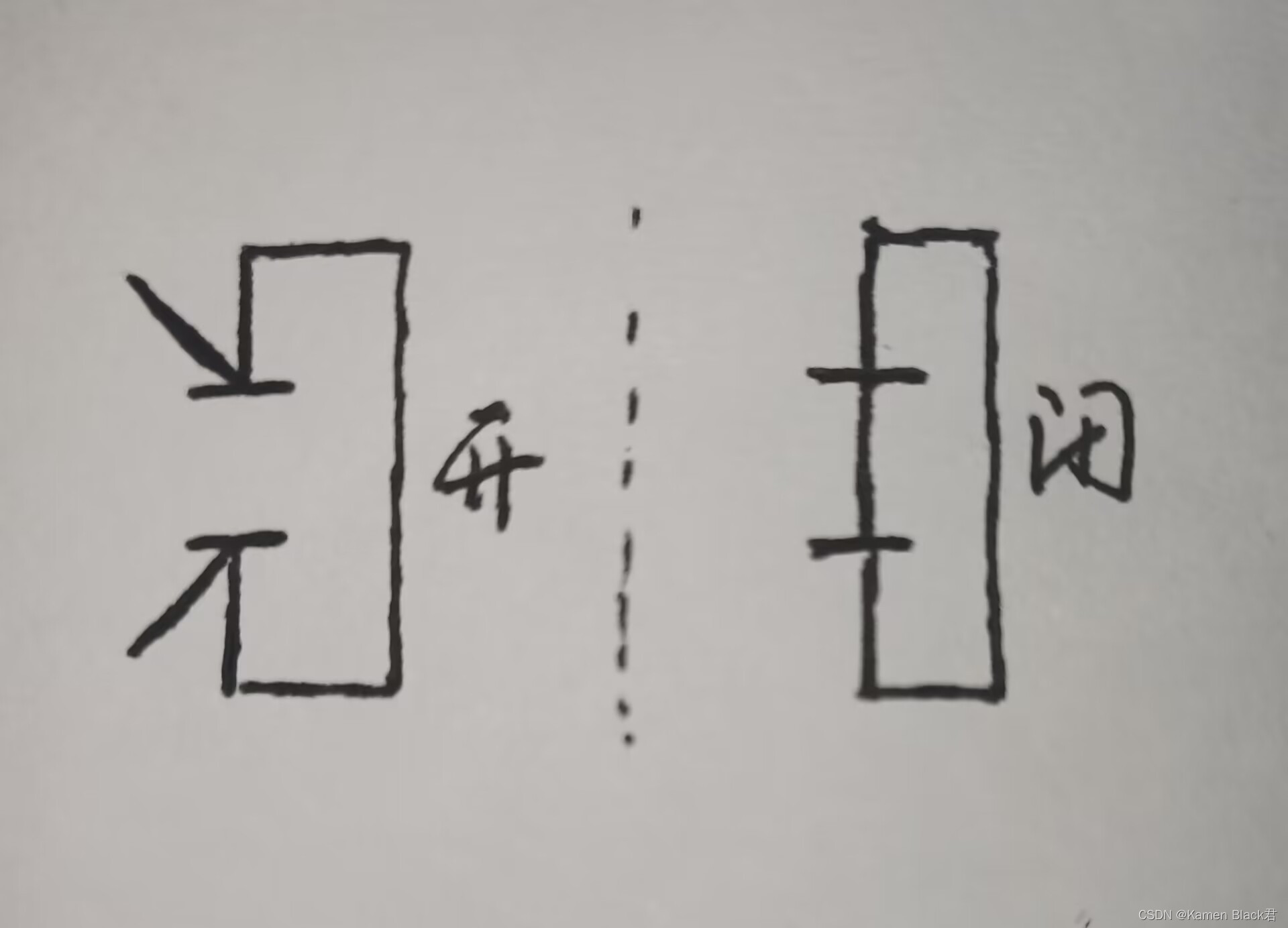 cv 闭运算 开运算 开运算和闭运算_计算机视觉_02