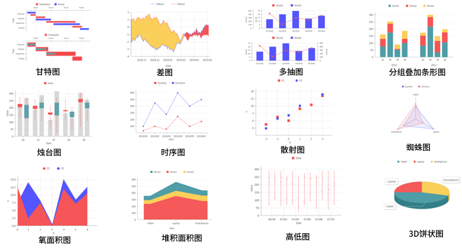 流程引擎 微服务 流程引擎选型_低代码_07