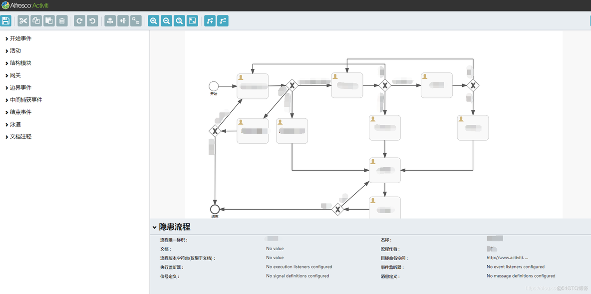 springboot通用审批 springboot审批流引擎_activiti_10