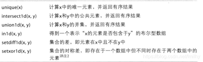 数组筛选es6 数组筛选语法numpy_数据