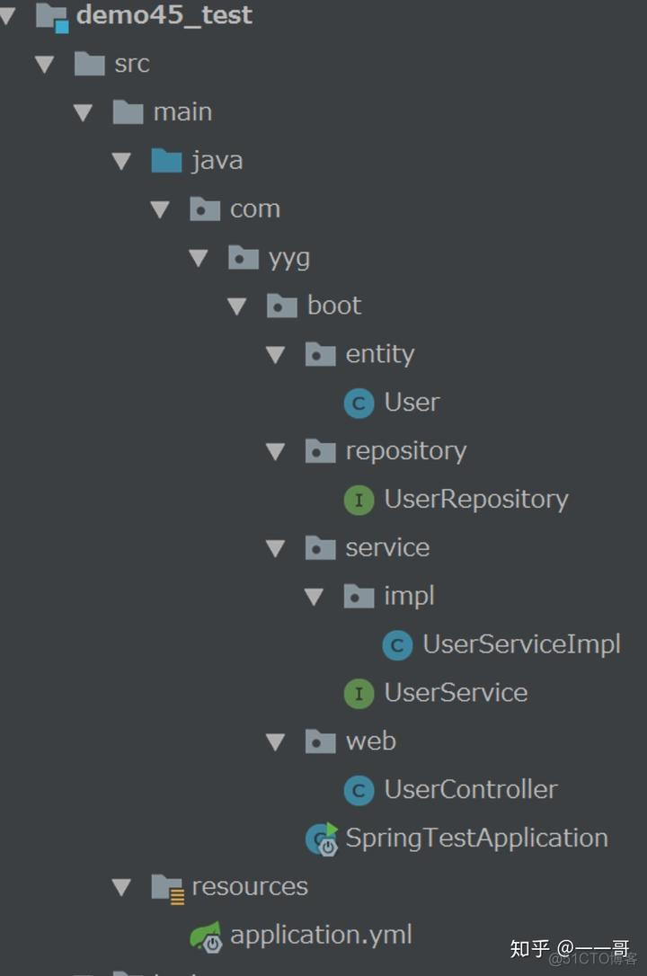 springboot项目env地址 springboot entity_springboot单元测试_13