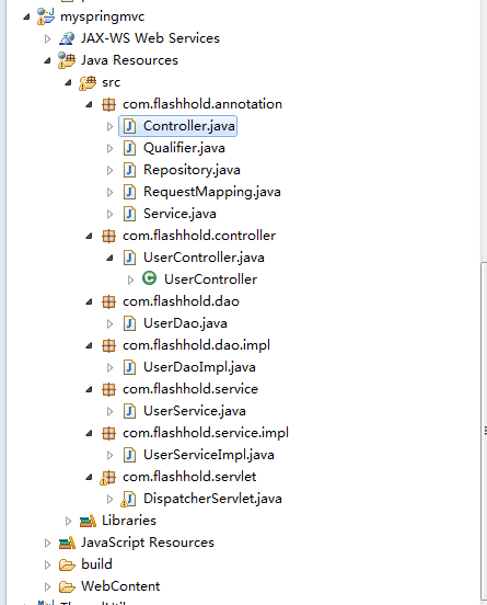 spring 自定义 Environment 自定义springmvc_ide