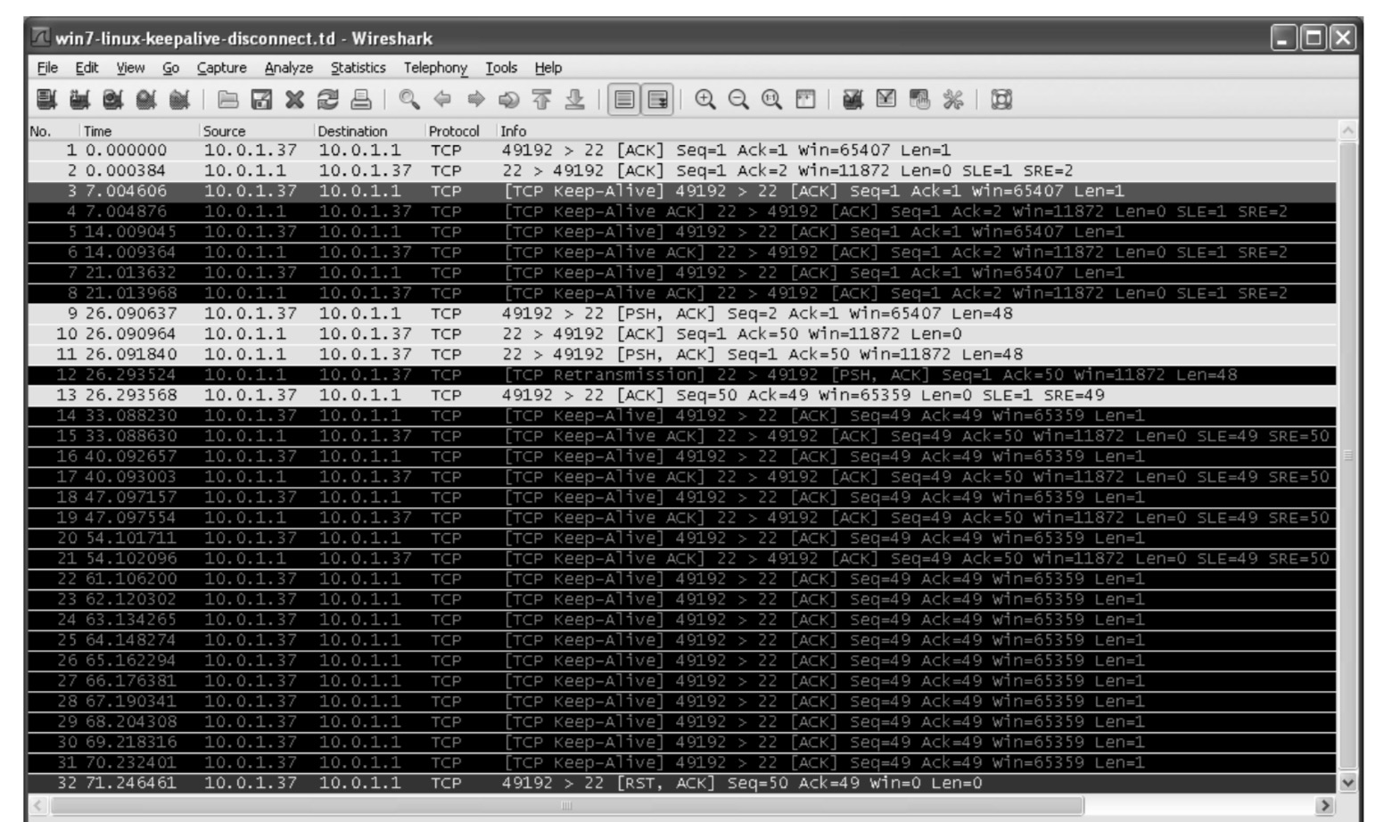 lvs TCP端口session保持时间 tcp 会话保持_保活