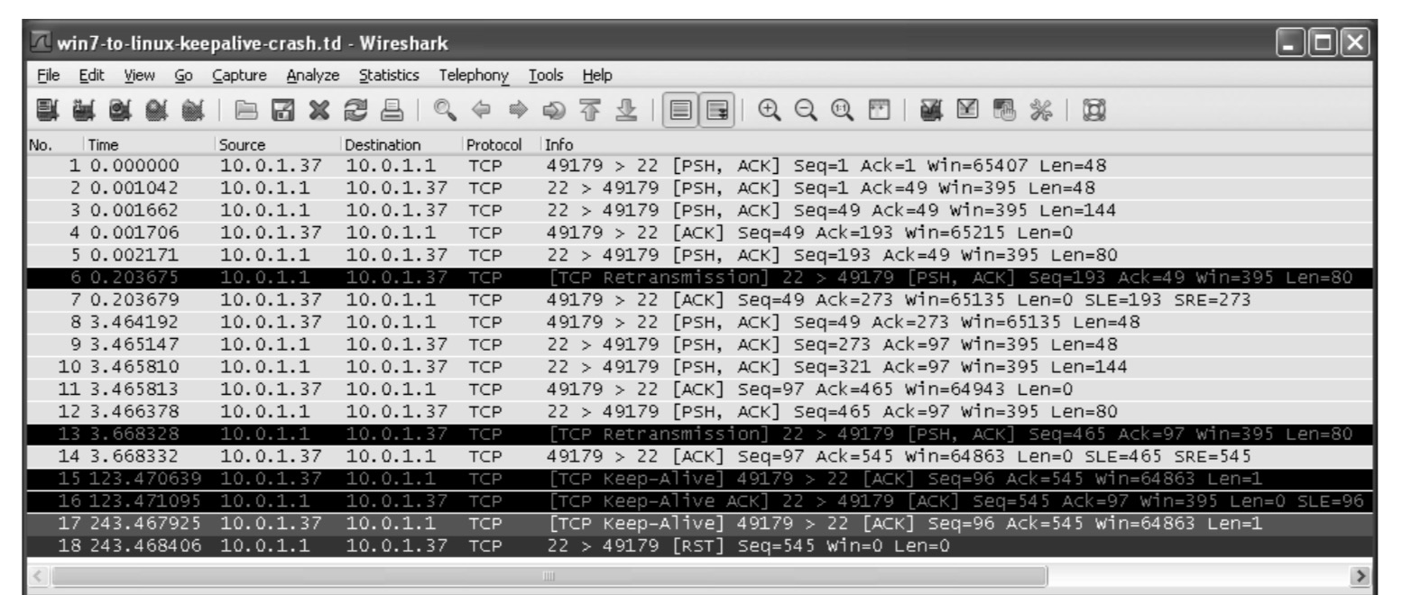 lvs TCP端口session保持时间 tcp 会话保持_TCP_02