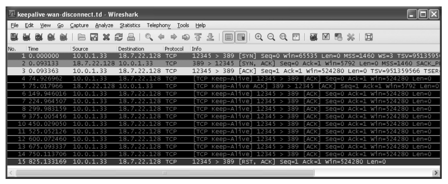 lvs TCP端口session保持时间 tcp 会话保持_TCP_03