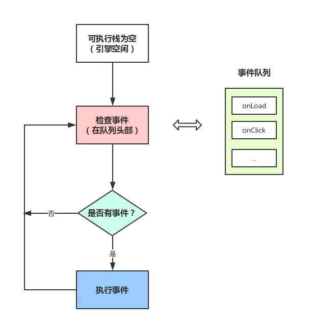 fabricjs源码解析 javascript源码解析_开发语言_03