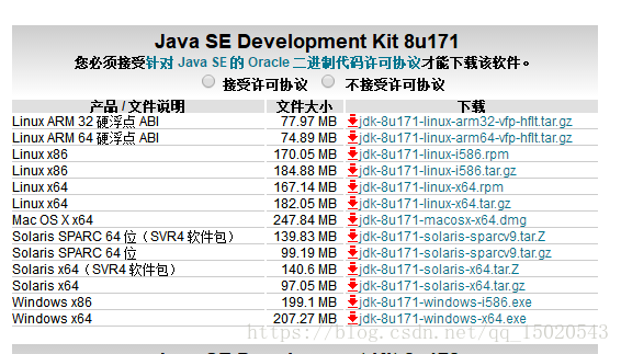 Unity 打包发布 Hololens 2 unity打包gradle,Unity 打包发布 Hololens 2 unity打包gradle_Gradle,第1张