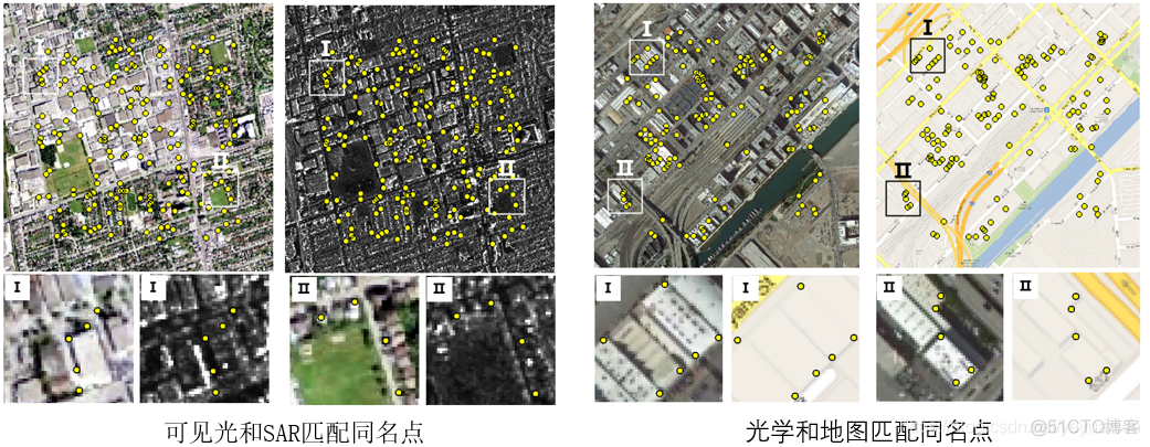 多时相遥感影像分类 tensorflow 多模态遥感影像_图像处理_06