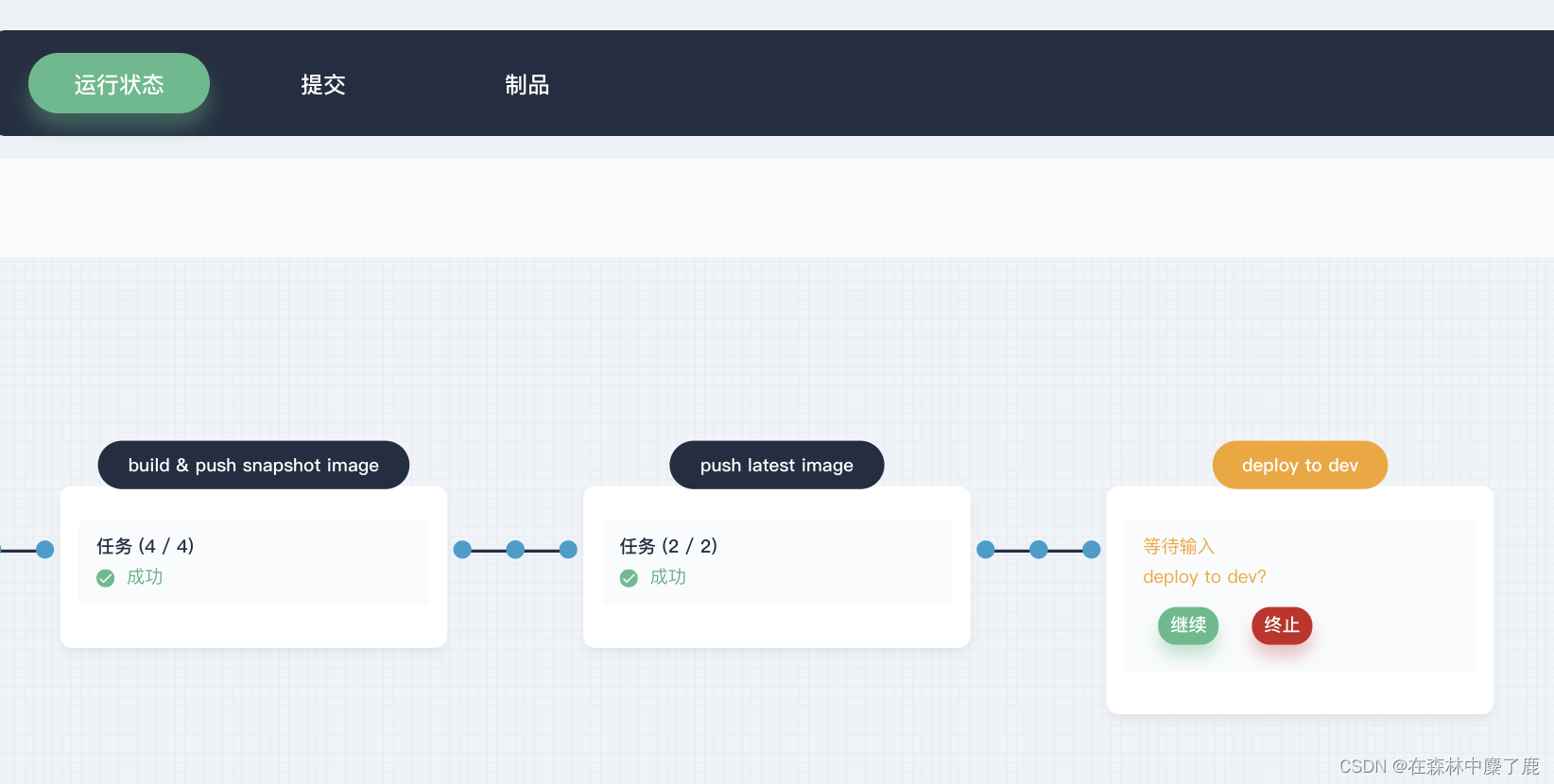 devops详细拆解图 devops产品,devops详细拆解图 devops产品_运维_34,第34张