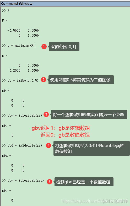 数据集图像reshape 数据集图像分类matlab_matlab数据类_05