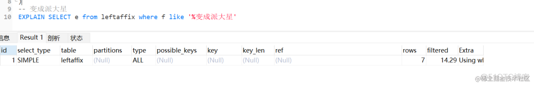 MSYQL INT类型索引 慢 sql in索引失效_MSYQL INT类型索引 慢_24