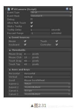 unity怎么做界面 unity制作ui界面教程_unity怎么做界面_06