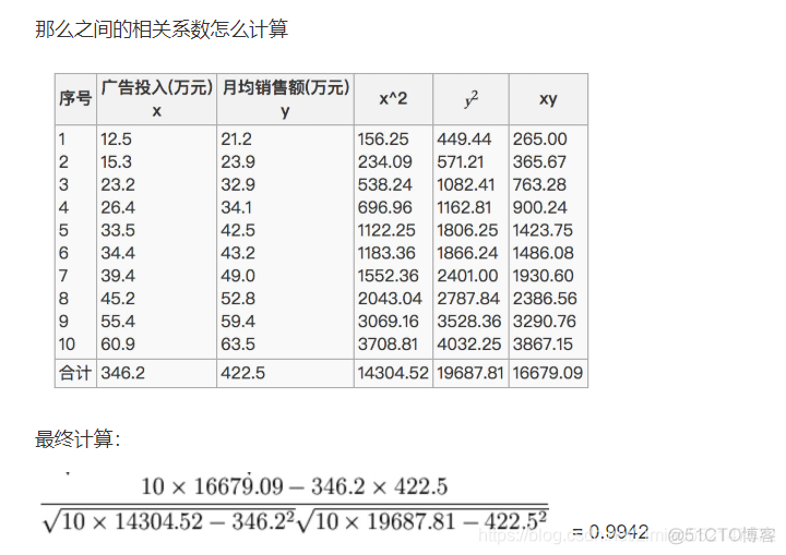 聚类算法将两类数据合并 分类聚合算法_人工智能_40