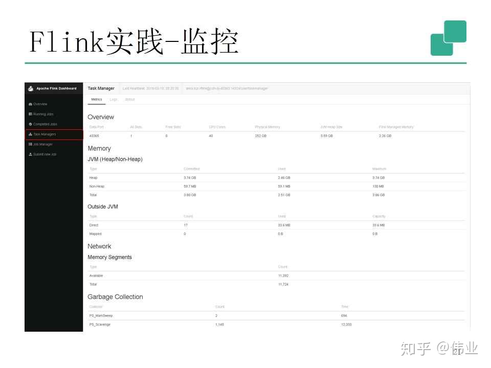 flink upsert 流式读取 flink流式处理的原理_connect flink_10