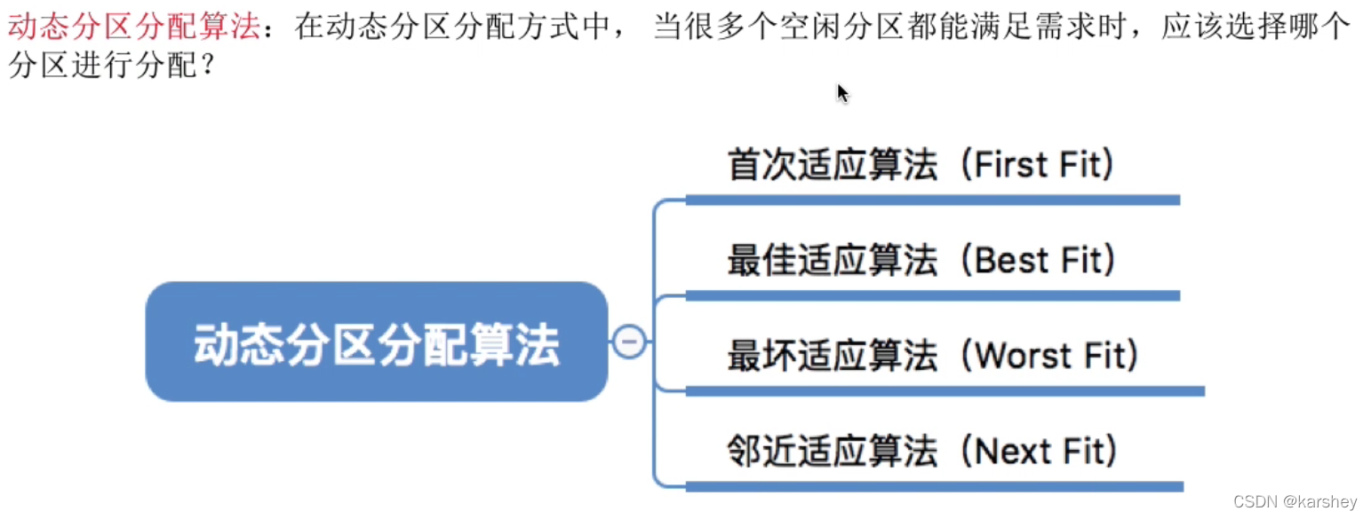 手机中的persistbootsystemproduct与动态分区的关系 动态分区和系统分区_操作系统_02