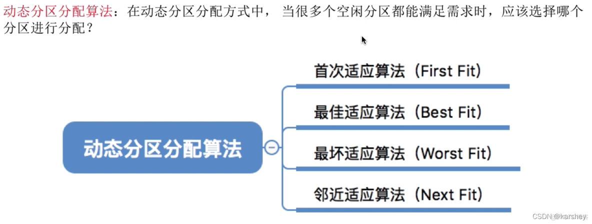 手机中的persistbootsystemproduct与动态分区的关系 动态分区和系统分区_用户区_02