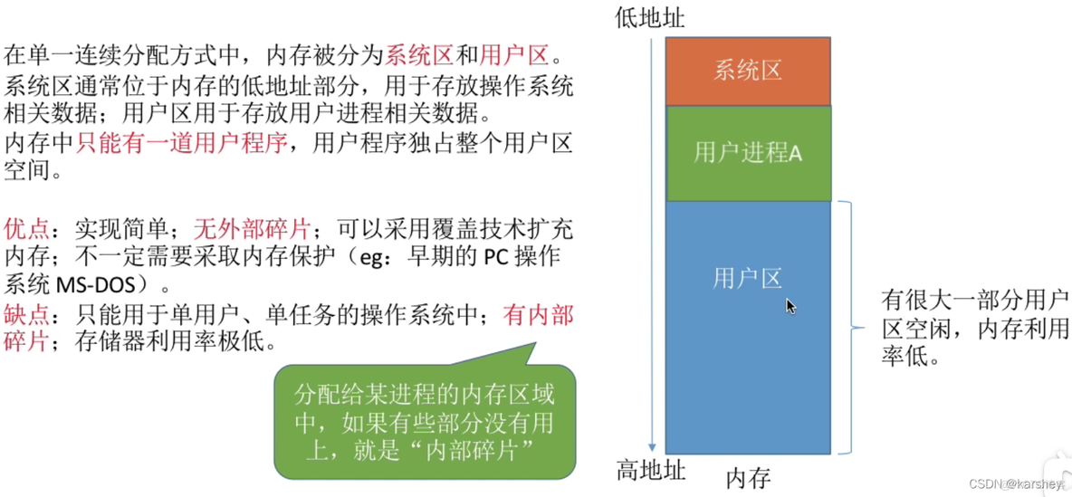 手机中的persistbootsystemproduct与动态分区的关系 动态分区和系统分区_可变分区_03