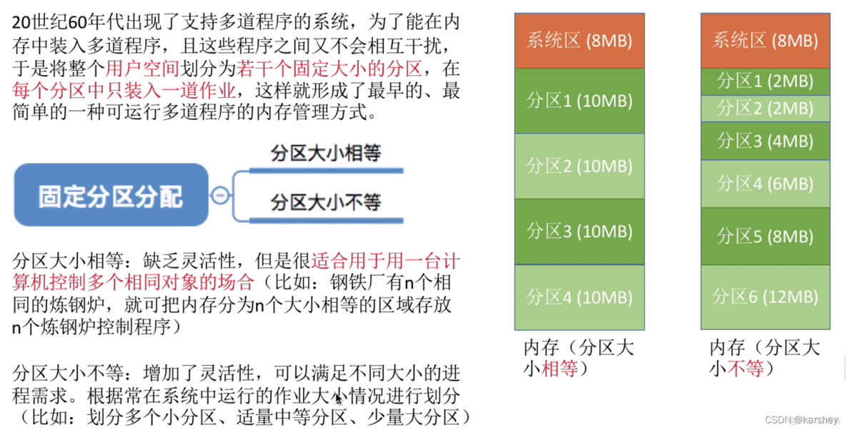 手机中的persistbootsystemproduct与动态分区的关系 动态分区和系统分区_可变分区_04