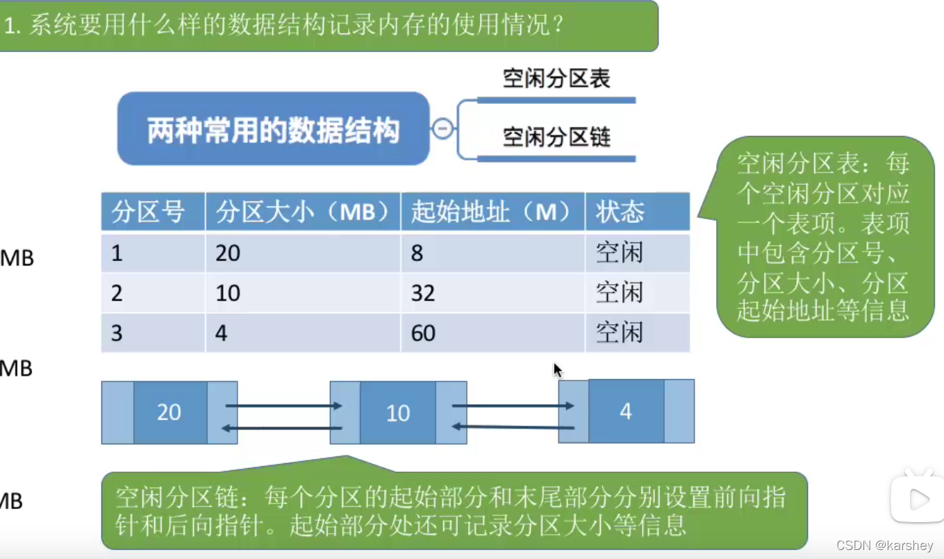 手机中的persistbootsystemproduct与动态分区的关系 动态分区和系统分区_用户区_06