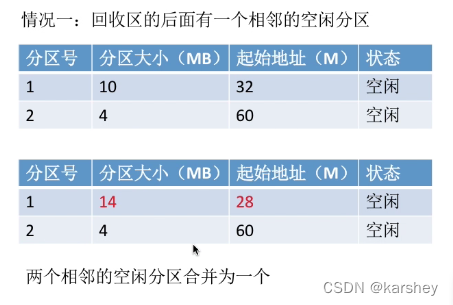 手机中的persistbootsystemproduct与动态分区的关系 动态分区和系统分区_用户区_09