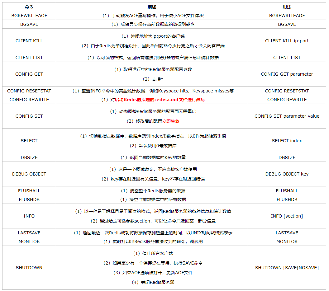 string数据库获取degree值 string 数据_redis_15