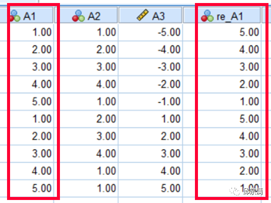 spss process mac插件 spss的process插件在哪_SPSS_13