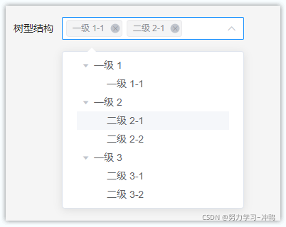 element ui table树形数据增加缩进 elementui 树形 表格 selection,element ui table树形数据增加缩进 elementui 树形 表格 selection_前端_08,第8张