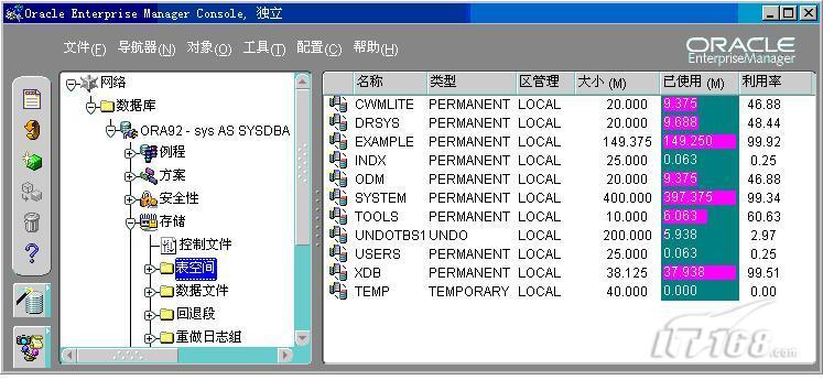 TempDB怎么查询 查看temp表空间大小_oracle