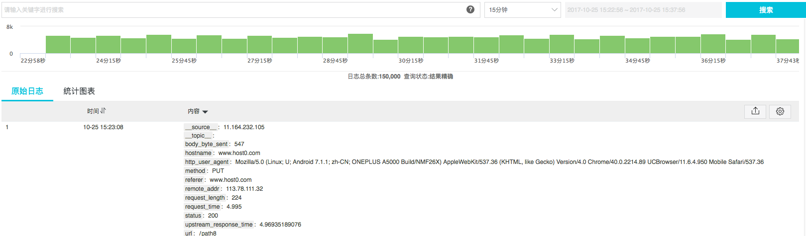 grafana 日期参数 grafana 日志_Nginx_02