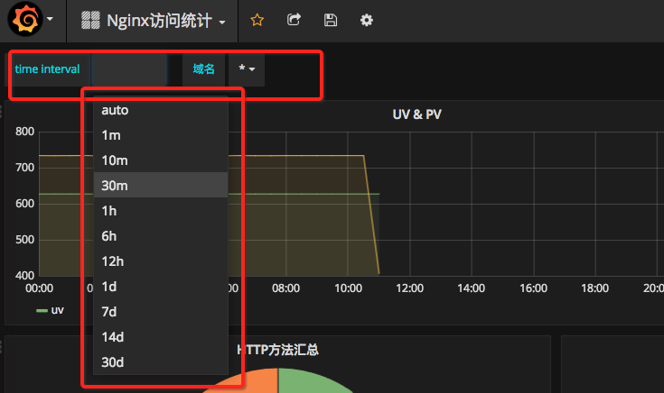 grafana 日期参数 grafana 日志_数据源_11