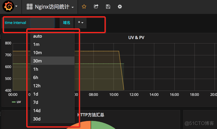 grafana 日期参数 grafana 日志_git_11