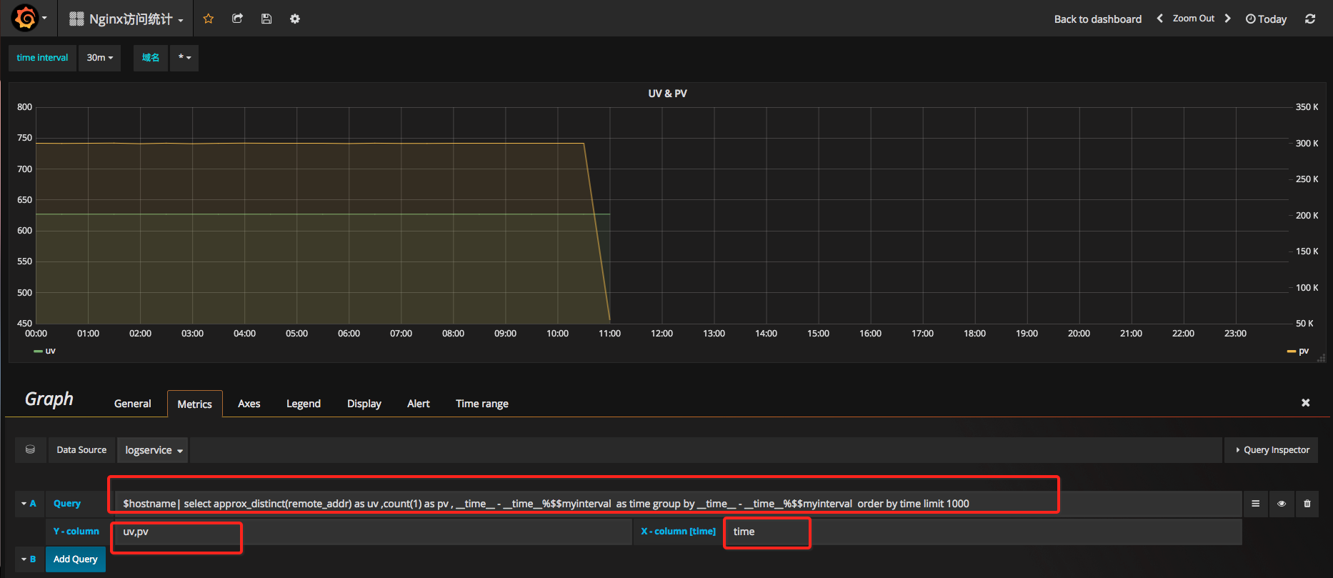 grafana 日期参数 grafana 日志_grafana 日期参数_17