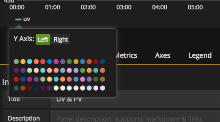 grafana 日期参数 grafana 日志_数据源_18