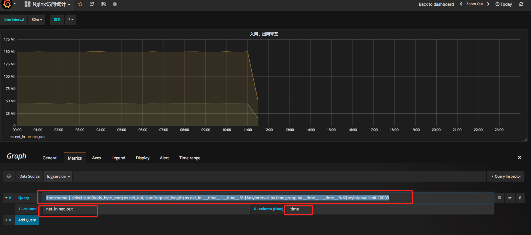 grafana 日期参数 grafana 日志_运维_20