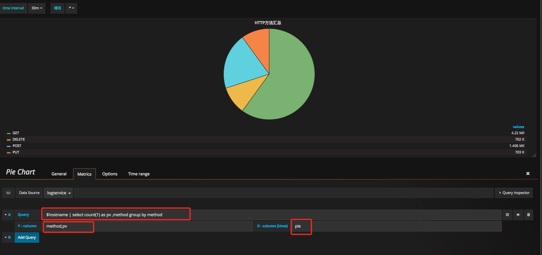 grafana 日期参数 grafana 日志_grafana 日期参数_22