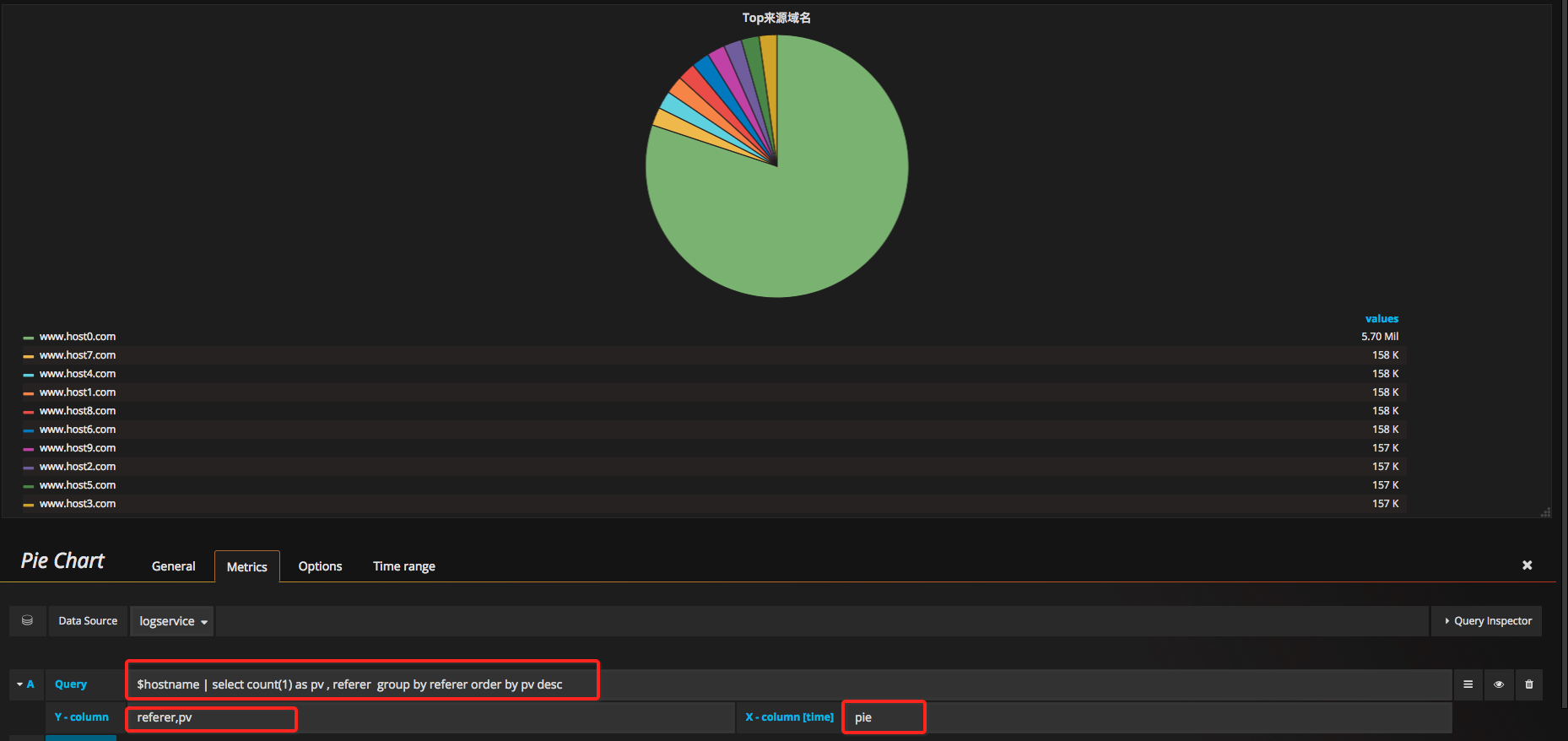 grafana 日期参数 grafana 日志_git_24