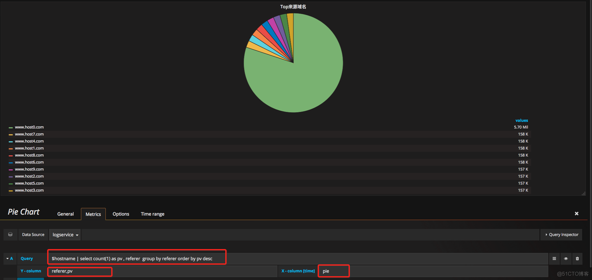 grafana 日期参数 grafana 日志_grafana 日期参数_24