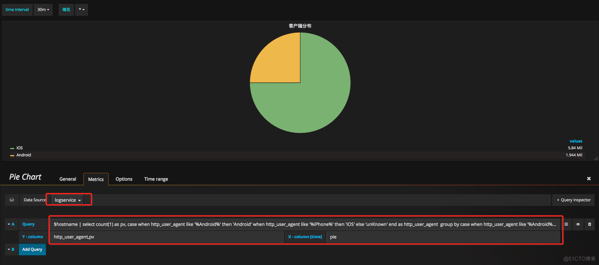 grafana 日期参数 grafana 日志_数据源_30