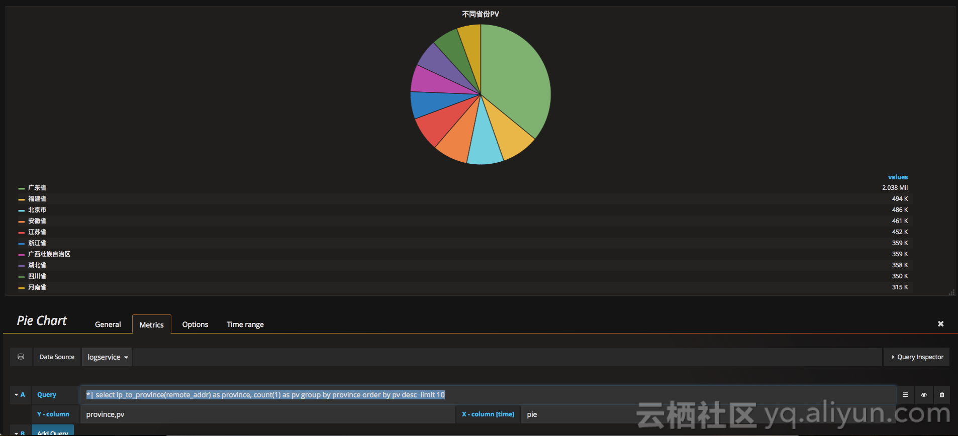 grafana 日期参数 grafana 日志_运维_31