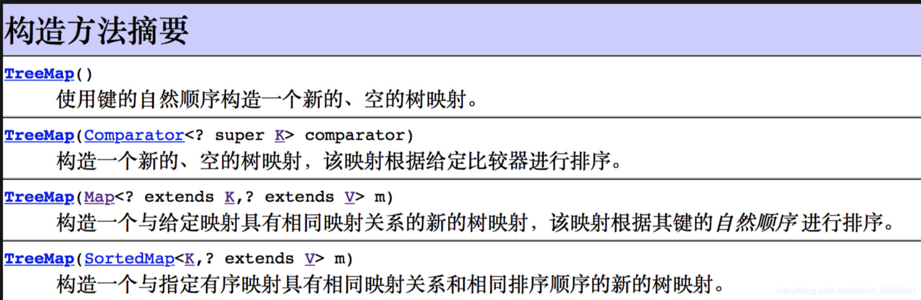 TreeMap如何实现有序遍历 treemap如何保证有序_二叉树_07