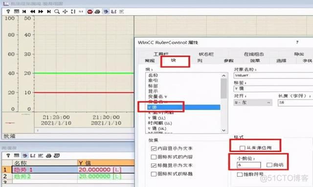 zabbix 趋势数据时间间隔 趋势视图 记录时间太短_2 theme y轴_03