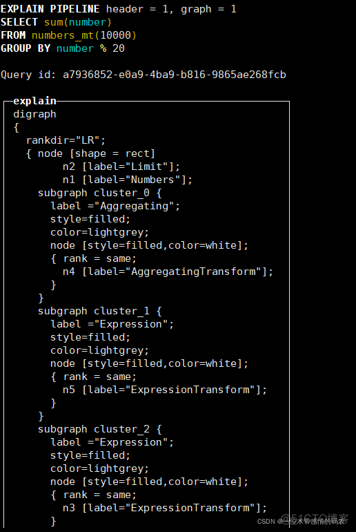 grafana 中 clickhouse 的查询 clickhouse where_大数据_10