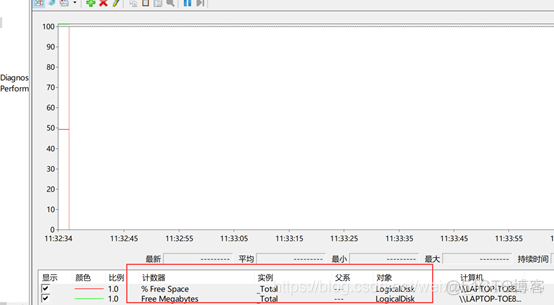 window性能监控工具 windows性能监控工具指标_Memory_05