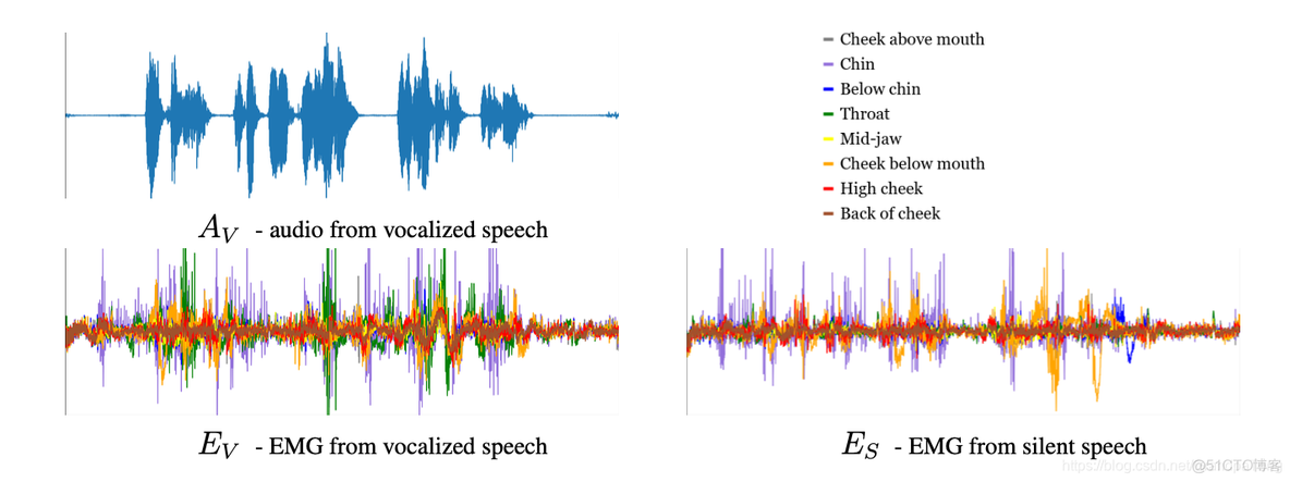 digital volume Digital volume correlation_机器学习_03